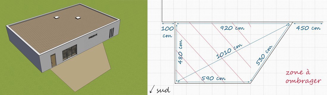 comment faire un plan